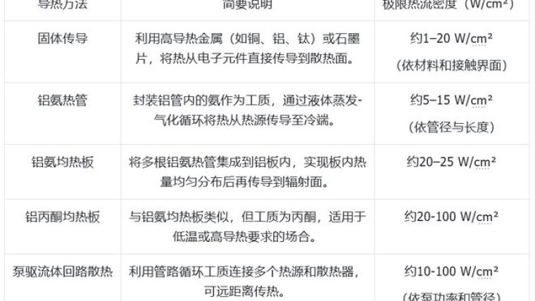 NBA2K17大麦迪面部模型更新引发玩家数据对比分析